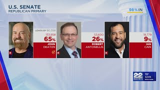 Massachusetts state primary results are in