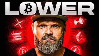 CRYPTO TRADING: Bitcoin & Altcoins Will Sell-Off Harder Than You Think Guide