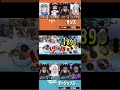#ワンピース #onepiece #バウンティラッシュ #imovie #garageband #lumafusion #photroom