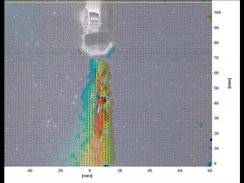 Ultrasonic Velocity Vectors