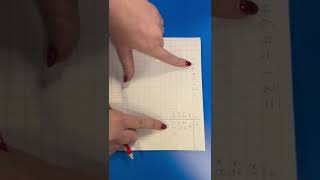 Calculation Policy Year 6 Long Division