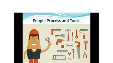 Learn how to write defect free code using Static Code Analysis