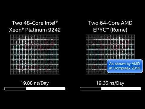 Intel Replies To AMD's Computex 2019 Demo