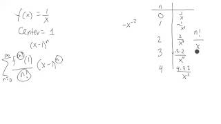 Taylor Series Example 2