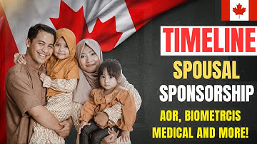 Canada Spousal Sponsorship Processing Timeline Explained