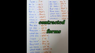 Contracted forms(short forms).