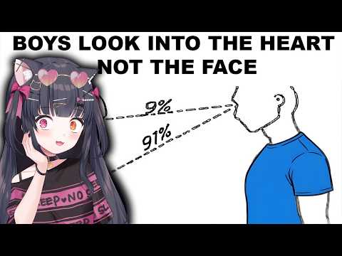 GUYS IS THIS TRUE?? | Reacting to BOYS MEMES