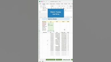 Real time crypto prices watch trades #excel #cryptoexcel #cryptosheets #exceltricks #exceltutorial