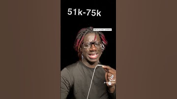 What Your Snapchat Score Says About You..