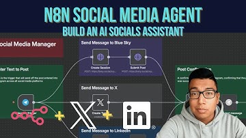 Full Social Media Automation With Multiple Platforms | No Third-Party Service | 100% Free