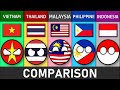 Vietnam vs thailand vs malaysia vs philippines vs indonesia  country comparison