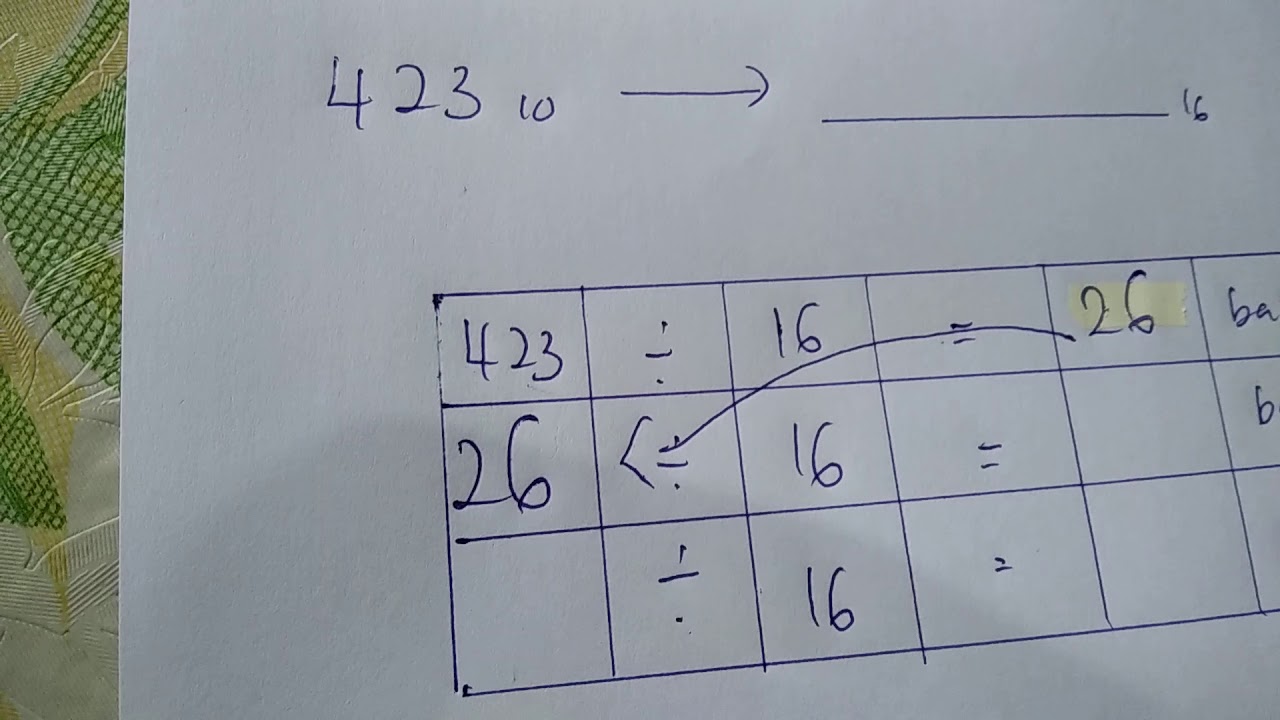 Penukaran sistem nombor perpuluhan kepada perenambelasan