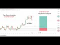 EURUSD | GBPUSD | GOLD | USDJPY | MARKET STRUCTURE | TOP DOWN ANALYSIS | Step-by-Step (26TH October)