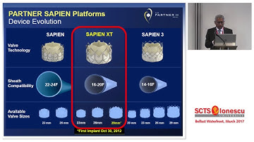 TAVR Devices of Past, Present, and Future: Design Considerations to Optimize Results