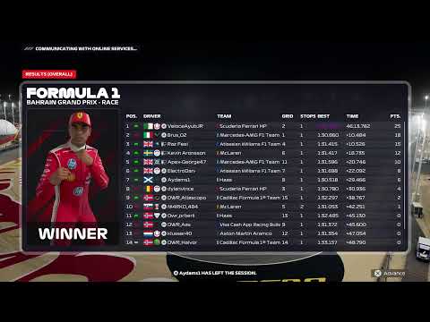 Season 20 Di1 Bahrain