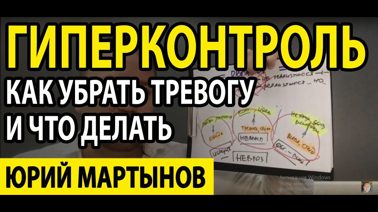 Гиперконтроль при неврозе и как с ним быть | Тревожно фобическое ...