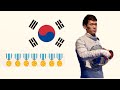 Gu Bongil's 7 World Cup Titles