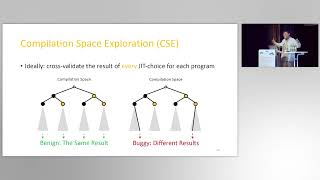 SOSP '23 | Validating JIT Compilers via Compilation Space Exploration