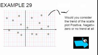 MathLabL4.1Ex29