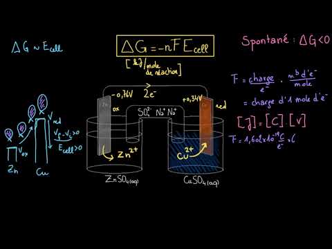 Vidéo: Quand la cellule galvanique devient cellule électrolytique ?