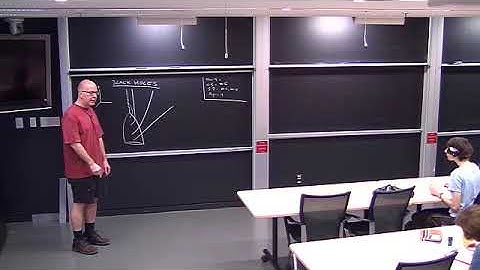 An advanced course in general relativity Lecture 19