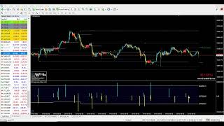 7 The Expansion Index ATS v4 MT4 Platform Only