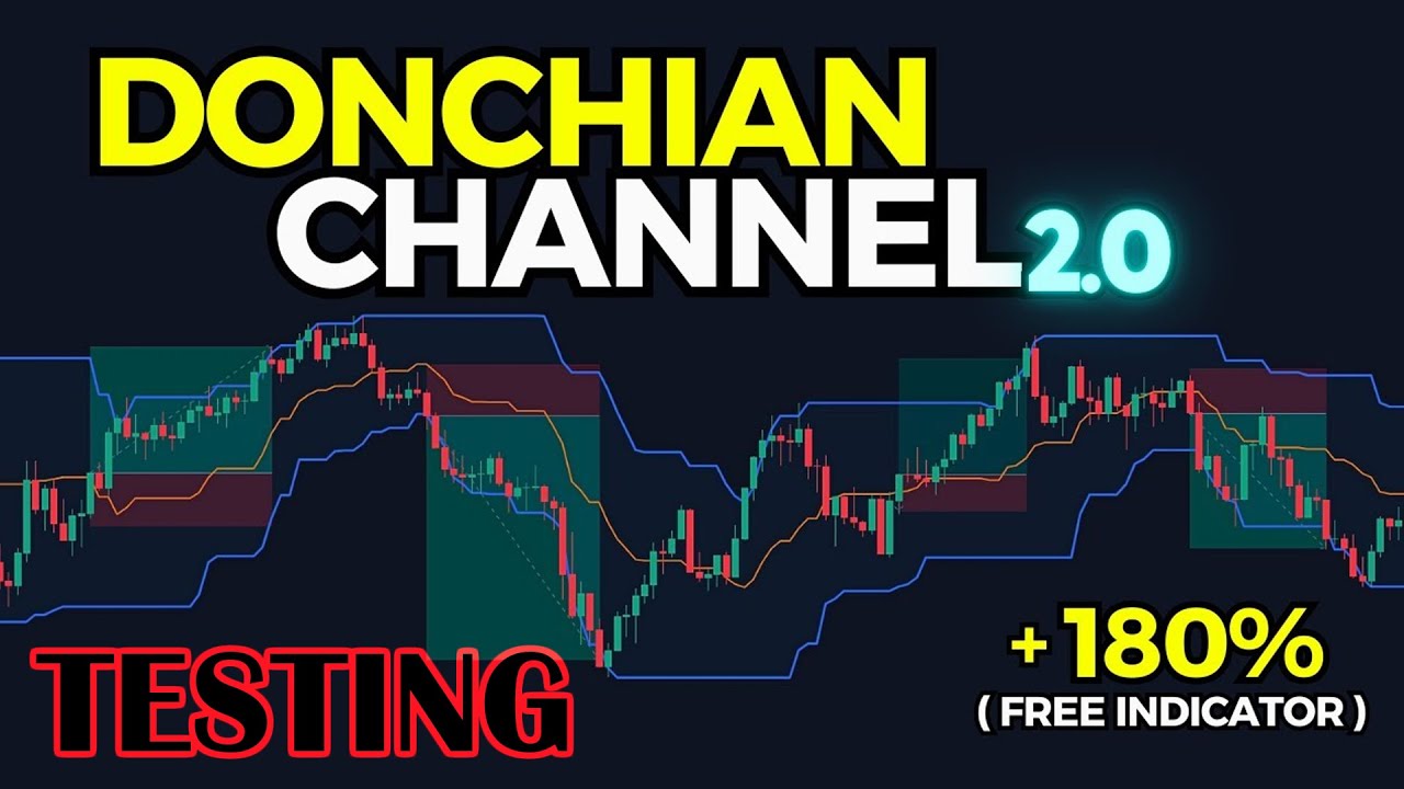 Does This Donchian Channel Strategy BEAT AI Indicators??