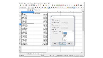 libreoffice calc group dates in months