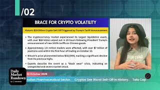 Daily Market Rundown: Key Financial Headlines (13\/10\/2025)