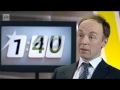 Jussi Halla-aho | Eurovaalit 2014