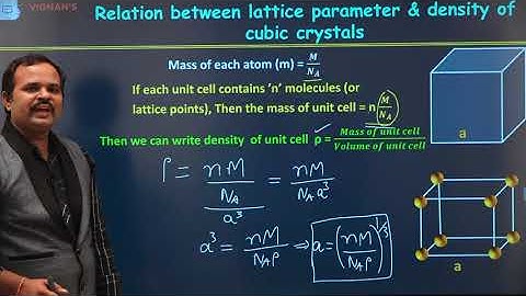 1.13 Relation between lattice parameter and unit cell volume | Dr. Ramu Mannam