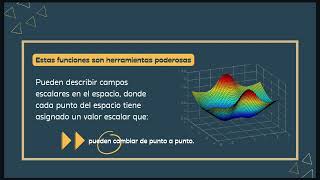 Definicion de funciones escalares de variable vectorial, dominio.