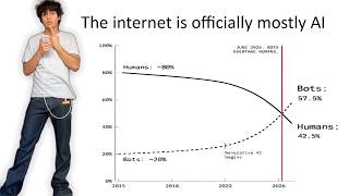 dead internet reality