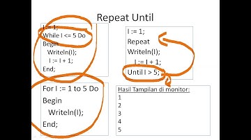 TURBO PASCAL - REPEAT UNTIL