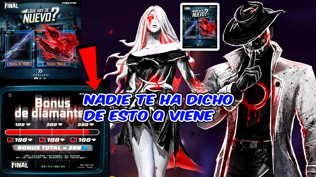 Latest Title & Thumbnail