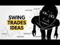 Swing Trades Ideas 💡 – Which Pair Will Move Big?