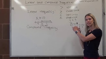 [SL]Introduction to Linear and Compound Inequalities, Number Line, Interval Notation