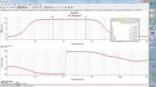 Simulation of MOSFET amplifier Part B