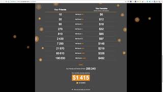 CryptoTab Google Chrome Bitcoin Earner Review