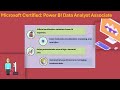 Microsoft Learning Power BI Certification | Power BI Training Guide | Power BI Tutorial