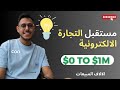   مستقبل التجارة الالكترونية 