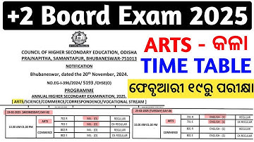 🔴 +2 Board Exam 2025 / Arts stream Time Table #chseplus2exam2025 #chseexamtimetableartsstream