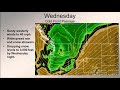 NWS Missoula Fire Weather Briefing October 8, 2017