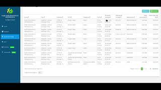 Explicación Básica De Electromaps