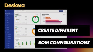 How to create Different BOM Configurations