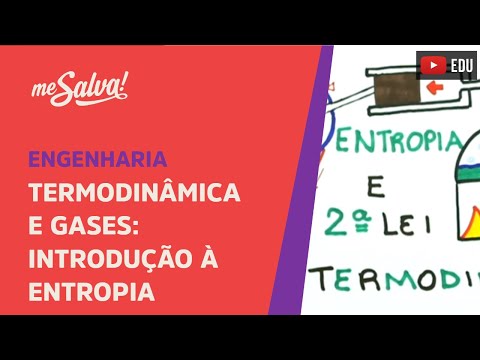 Me Salva! ESL01 - Introdução à Entropia - Termodinâmica e Gases