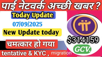 PI NETWORK KYC TENTATIVE APPROVAL FIX! Verify Phone Number in Minutes! || 100% ‎⁨@Tabraizshams  