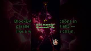 Nobody Told You - BlockDAG  Why Everyone Is Talking About It #shorts #blockdag