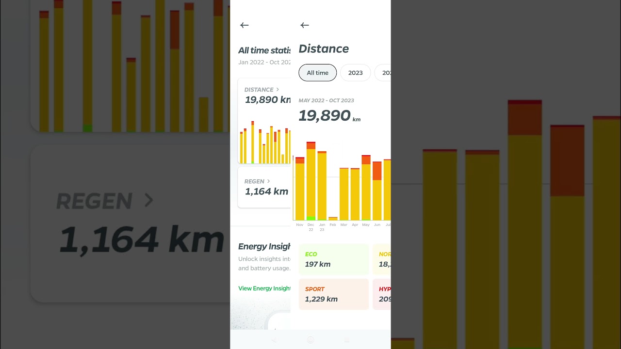 Move OS 4 wala Ola Electric App  Features. 