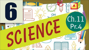 Class 6 Science Chapter No 11 Work and Energy Part 4